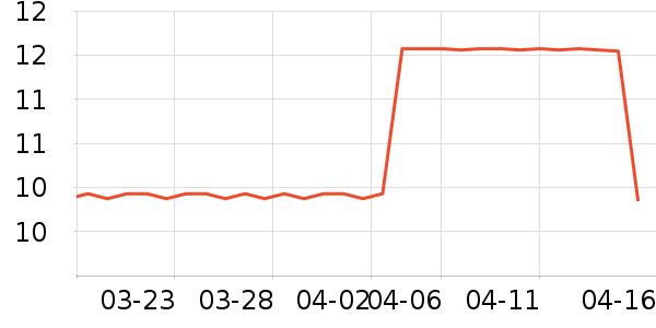 ����Ʒ�Ʒ���Һ��ʷ�۸�