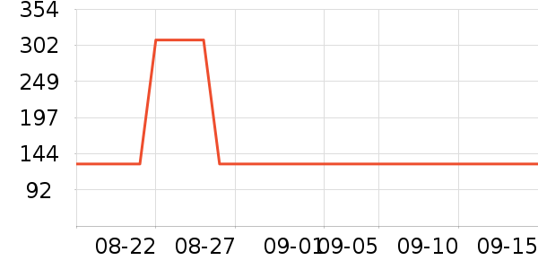 ��ʤ������������ʷ�۸�