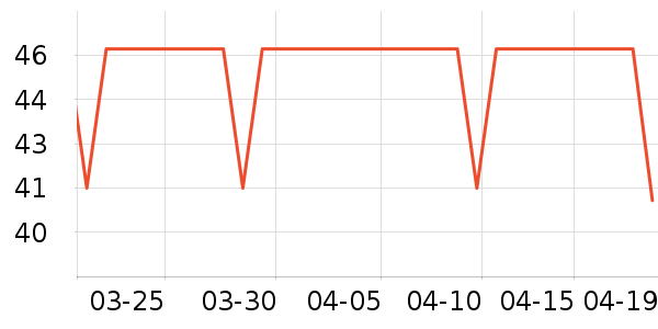 �ϹܼҾ��������ʷ�۸�