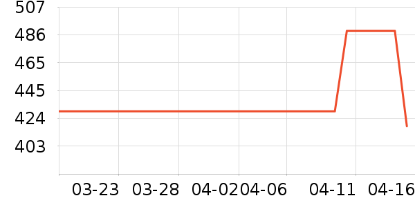 ���ϴ�˹�˶�Ь��ʷ�۸�