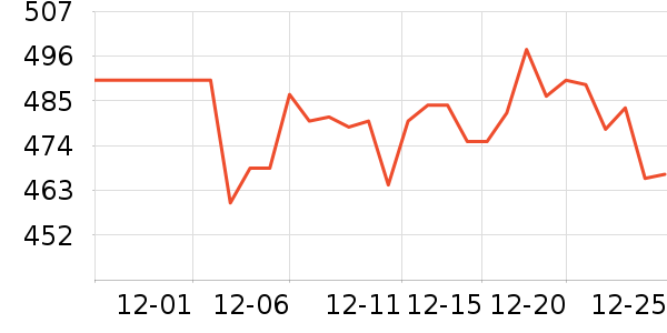 �ھư׾���ʷ�۸�