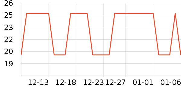 ����Ʒ��ͨ��Ͱ/�ǰ���ʷ�۸�