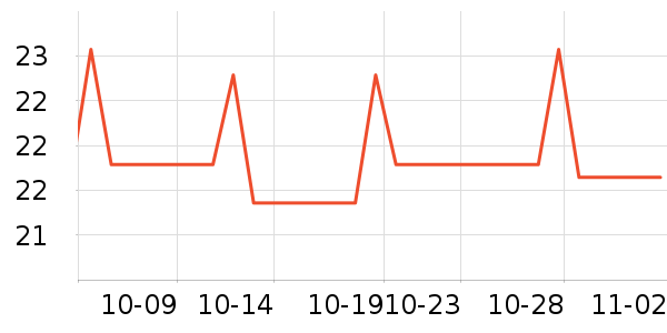 άά����������ʷ�۸�