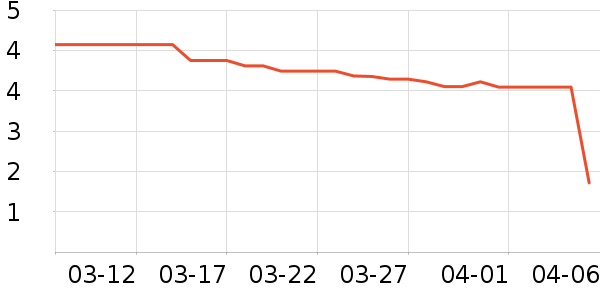 ����ԡ����Ʒ��ʷ�۸�