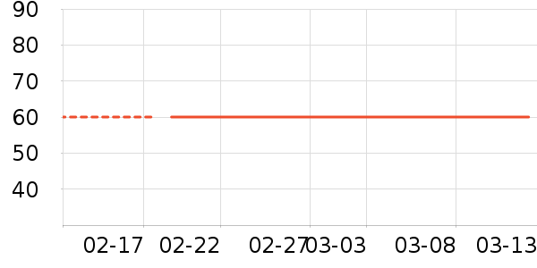 ThinkPlus�����ʷ�۸�