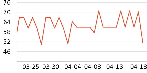 ������жױ��ʷ�۸�