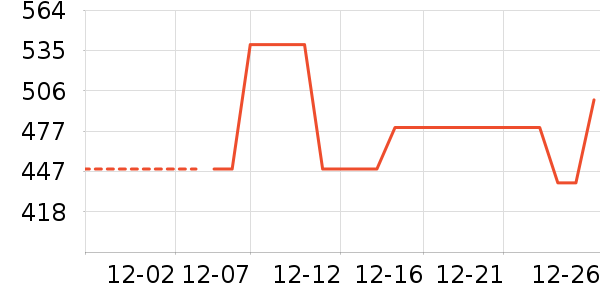 �����߻�����ʷ�۸�