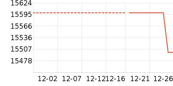 ��Ϊ�ֻ���ʷ�۸�