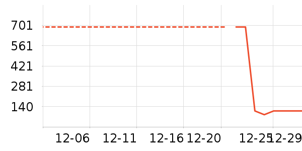 ������ɽ����ʷ�۸�