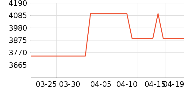 ֥���˴���ʷ�۸�