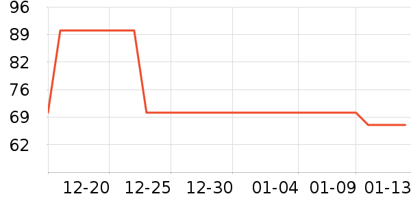 С�����ɶ�ͯë��/��֯����ʷ�۸�