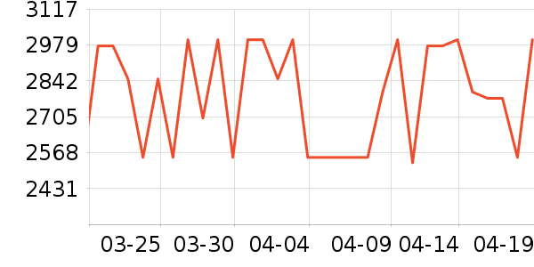 ��껵�����/����ʷ�۸�