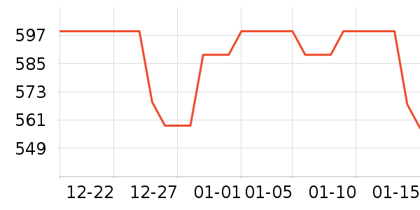 ��ľ��Ԯ������ʷ�۸�