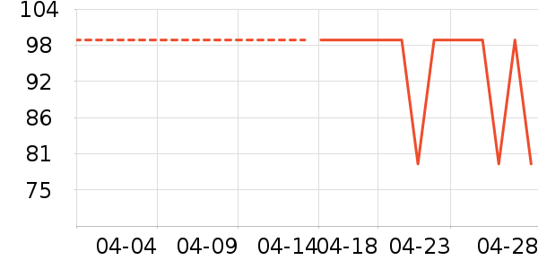 ���Ƕ��˶�ͯ�˶�Ь��ʷ�۸�