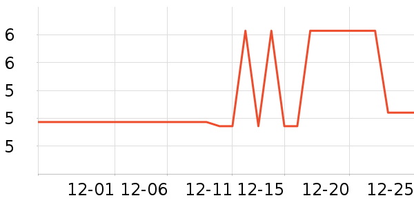 ����Ʒ������/Ь��/Χȹ��ʷ�۸�