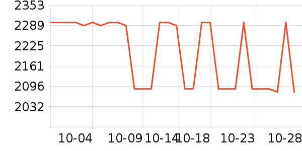 �������ͨ��Ͱ/�ǰ���ʷ�۸�