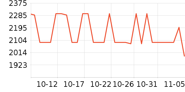 �������ͨ��Ͱ/�ǰ���ʷ�۸�