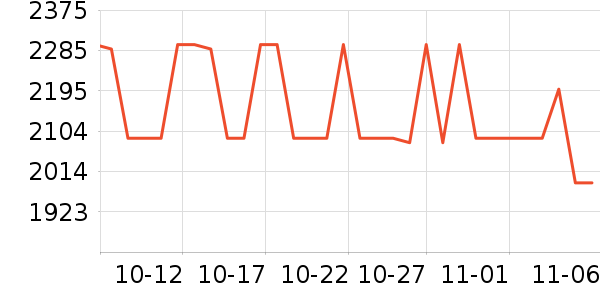 �������ͨ��Ͱ/�ǰ���ʷ�۸�