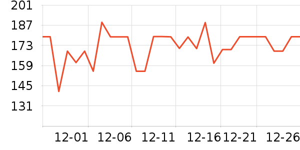 ���ĵ��¯��ʷ�۸�