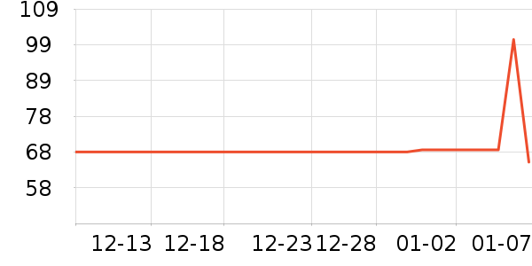 ��������������ʷ�۸�