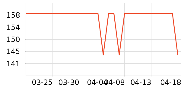 �ȿƳ��ص�Դ��ʷ�۸�