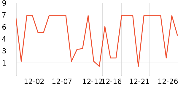 ����Ʒ�Ƹ�����Ʒ��ʷ�۸�