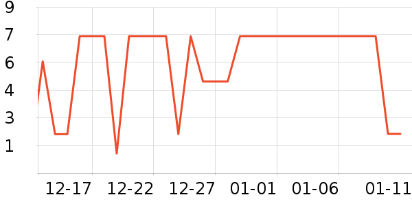 ����Ʒ�Ƹ�����Ʒ��ʷ�۸�