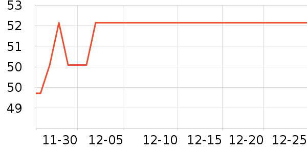 �ټӵ������ʷ�۸�