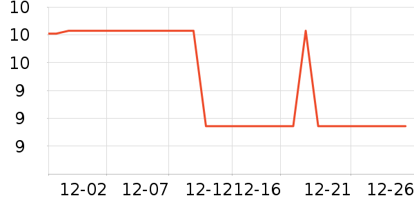 �����츣�Ǽ��/������ʷ�۸�