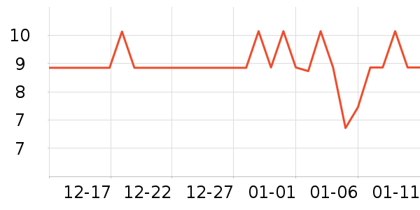 �����츣�Ǽ��/������ʷ�۸�