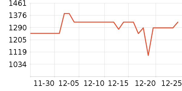 ��Ϊ�����ֱ���ʷ�۸�