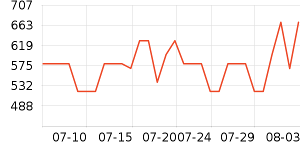 ������ԡ������ʷ�۸�