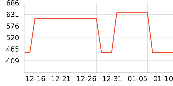 LeeŮʽţ�п�/���п�/�̿���ʷ�۸�