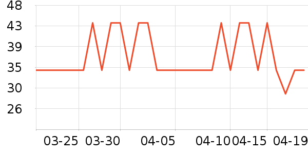 babycare��ʪ��ʷ�۸�