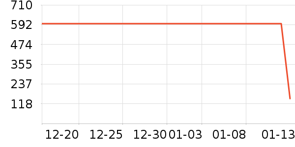 ������ն���ʷ�۸�