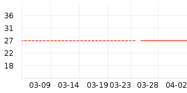 �����и�����/����ʷ�۸�