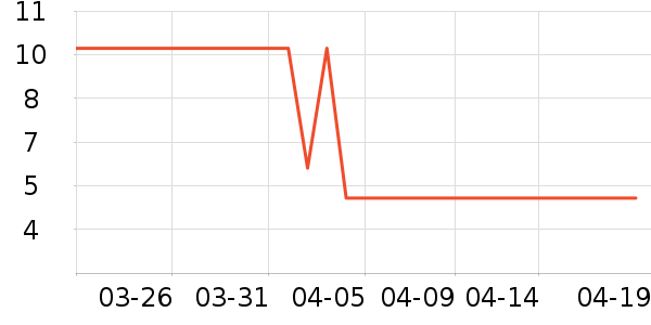 ����Ʒ��ϴ��Һ��ʷ�۸�