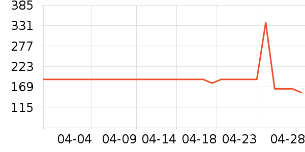 ����ʿӤ��Ь����ʷ�۸�