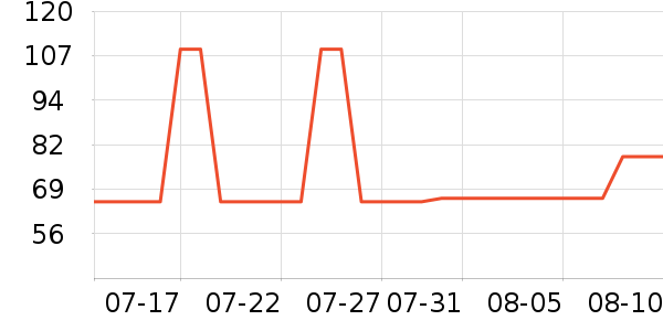 babycareˮ��/ˮ����ʷ�۸�