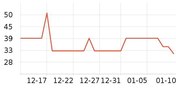 ������ʪ��ʷ�۸�