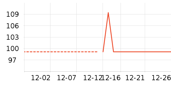 ����Ʒ�Ƴ�����/ӣ����ʷ�۸�