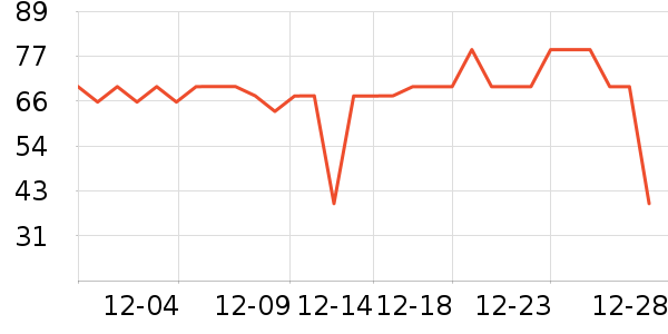 ��������������ʷ�۸�