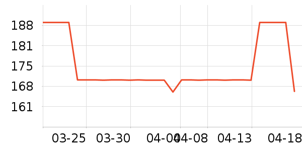 ����������������ʷ�۸�