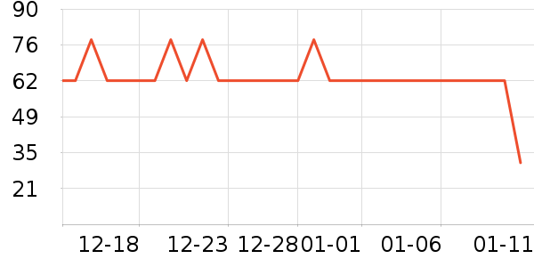 ����С����ͯ��װ��ʷ�۸�