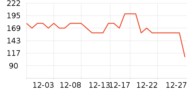 ����Ӥͯ����/������ʷ�۸�