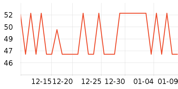 ������ʪ��ʷ�۸�