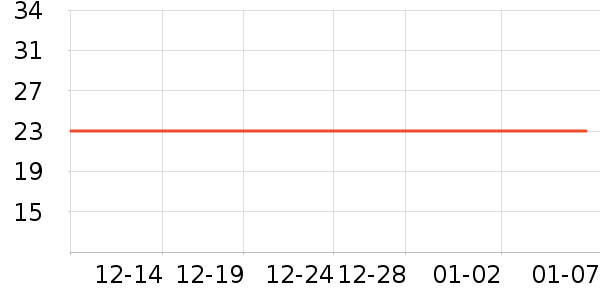 ��������ʳƷ��ʷ�۸�