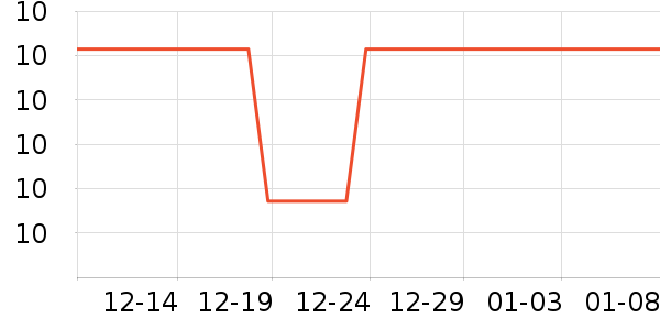 ������ͯ����/ͯ����ʷ�۸�