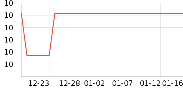 ������ͯ����/ͯ����ʷ�۸�