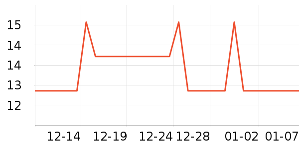 ����������˪��ʷ�۸�